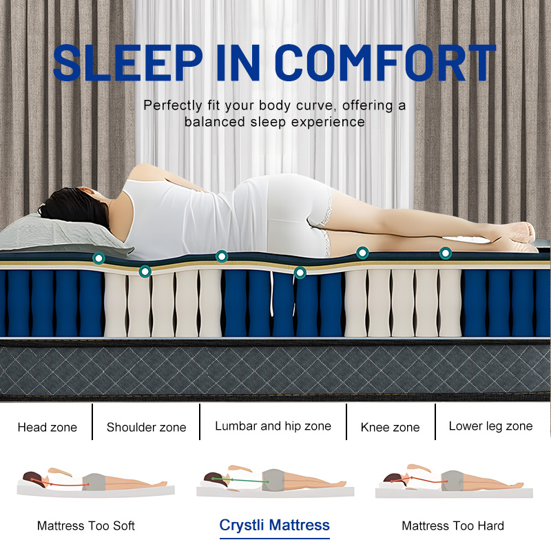 Hot Selling Euro Luxury King Q - Memory Foam Mattress In A Box Queen ulasan dan harga